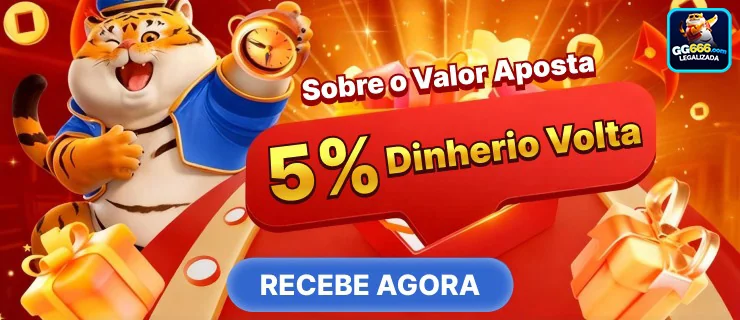 Suporte ao Usuário em Português Sempre Disponível